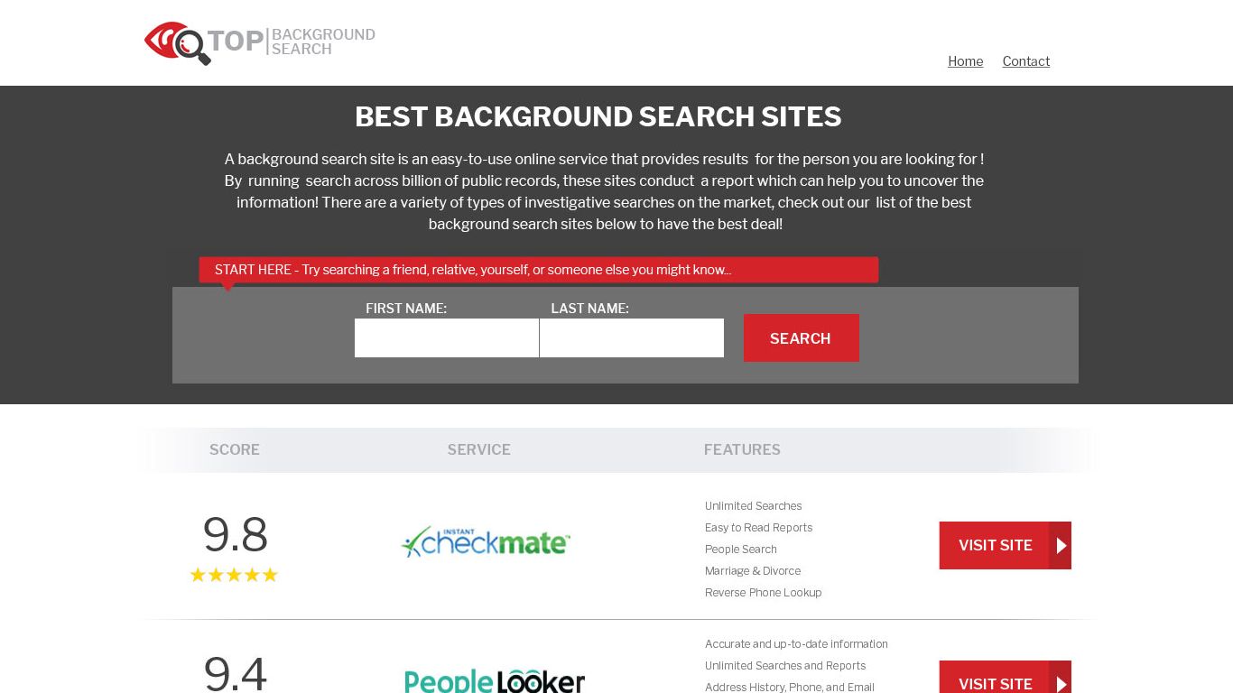 Sedgwick County Public Records 📓 Aug 2022